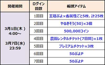 最近 ぷよぷよ してる Pc版 ぷよぷよクエスト スマホと連携して楽しもう ばかにゅー Com